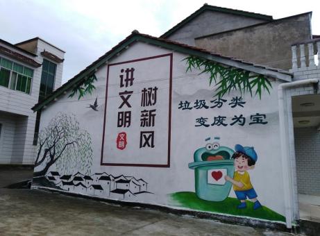 资中墙绘是现在流行的墙体广告