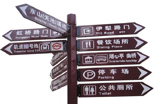 资中标牌的基本功能。