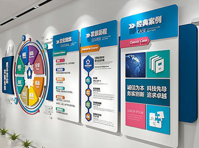 资中企业文化墙内容对员工有什么影响？